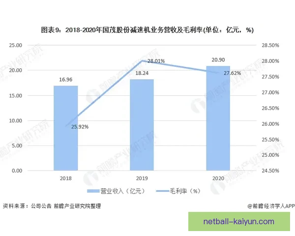 米特罗维奇风格分析：稳定的表现与竞争力持续提升