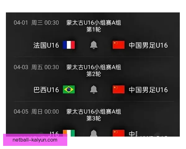 足球队伍赛况分析：各队近期表现呈现出怎样的走势与竞争力变化。